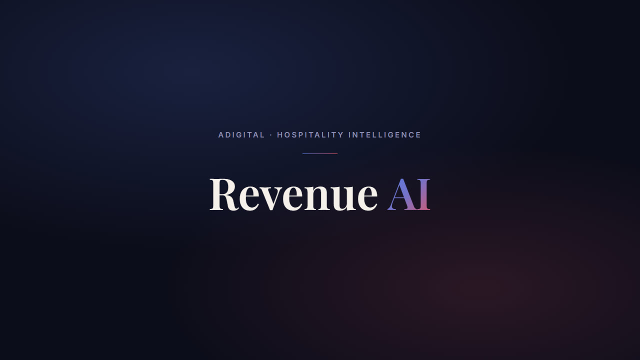 Revenue AI · the booking analytics platform in action