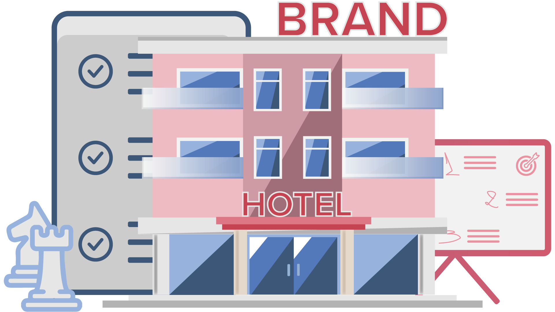 Hotel Brand Strategy