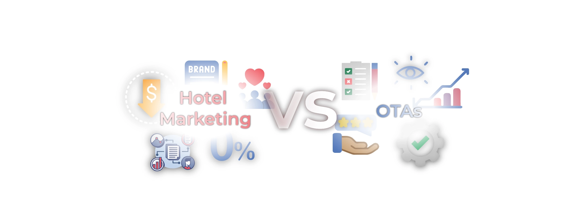 Diversify and Thrive - Benefits Of Hotel Marketing In Addition To OTAs